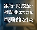 初心者の方でも安心！簡易事業計画書を作成します 元企業プランナーがあなたの夢を出力します！ イメージ2