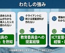EdTech企業向けの学校ICT導入を助言します 70校支援の専門家が導入課題を整理します イメージ3
