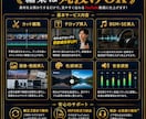 丸投げ対応_ YouTube動画を編集します ビジネス・解説・バラエティまで幅広く対応 イメージ3