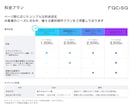低価格/短納期で資料作成をサポートします 高い技術と多彩な表現力で資料を作成します！ イメージ2