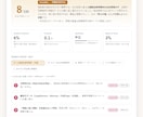 ChatGPTに自社が出るかAI検索を監査します AI検索の可視性を実測。簡易監査19,000円 イメージ2