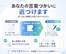 Xの投稿を本人らしい文章で30日間運用します 1日1投稿を作成・予約し、48時間後の反応まで記録します イメージ2