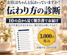 AI検索・LLMO・MEOの目線でHPを診断します お店と士業へ｜Googleマップ・構造化データ・口コミ欄 イメージ1