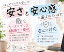 ブログ・noteの記事を丁寧に作成します あなたの「伝えたい」を読みやすい文章にします イメージ2