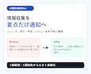 AI要約つき通知Botを制作します 情報収集を自動化し、要点だけ通知します イメージ1
