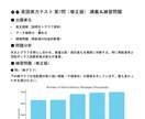 定期テストを分析して傾向対策を作成します “わかる”を“できる”に変える、定期テスト完全サポート イメージ2
