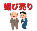 会社や上司への不満、愚痴、怒り！何でもお聞きします 会社ではあまり言えない上司への不満を思う存分ぶちまけよう イメージ2