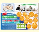 【チラシ・パンフレット】等のデザイン！（入稿用Ai・JPEG画像・PDF） イメージ3