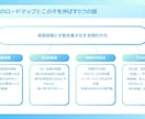 四柱推命マヤ暦※お子様の才能と取扱説明書を作ります 「この子どう育てればいい？」｜小学校教員｜24時間以内 イメージ9
