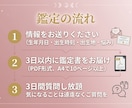 月の欠損×リリスであなたの本質を鑑定します あなたの「生きづらさ」の正体を、月の欠損とリリスから読み解く イメージ3