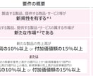 新事業進出補助金の事業計画書を作成します 【コンサル x 投資銀行出身者】短納期で高品質な事業計画書 イメージ6