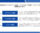 一味違うクールなスライド作成します セミナー資料やバナーを必要としている方々に イメージ5
