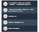 Twitter100RT100いいね毎日拡散します 1週間(7投稿)リポスト＆いいね拡散でXの投稿を宣伝します イメージ2