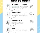 12月20日までの特別価格で出品いたします 歴15年！集客につながるフライヤー・チラシを制作します。 イメージ3
