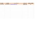 写真などを元にして作った作品の管理表あります 作品のビフォーアフターが一目瞭然です。 イメージ5