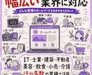 claudeで高品質ホームページの作り方伝授します 業界格安ですぐ作れるホームページのノウハウを伝授 イメージ2