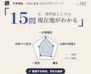 AI検索で名前が出る専門家ブランディング教えます 15問のセルフ診断で、専門家としての現在地がわかる イメージ4