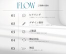 Insta投稿画像・SNSデザインを制作します 女性向けブランド・サロンの世界観作りをお手伝いします イメージ4