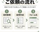 目的に合うアンケートを作成します 聞きたいことを整理し、答えやすいアンケートにします イメージ2