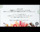 あなたの変わりたいを叶えます ダイエット、ボディメイク諦めていた方へひとつひとつ習慣改善 イメージ4