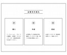 用紙を選べる！カードを代筆します ショップカード／ミニレター／空名刺など イメージ10
