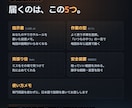 Claude Codeの上級設定を作って納品します 普通に使うだけじゃもったいない。あなた専用にカスタマイズ。 イメージ4