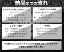 高品質！YouTube等各種サムネイル制作します 早い！丁寧！高品質！プロのクオリティをお手頃に！ イメージ3
