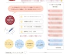 急なイベントMC・司会も一度ご相談お待ちしてます 明るい声＆笑顔でワクワクを♪心に残るイベント作りをお手伝い イメージ2