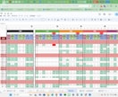 エクセルで何かお困りの方、お悩みを伺い解決します 悩みを解決して次のステップに進みましょう！ イメージ2