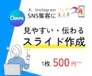 SNS集客向け/Canvaでスライド作成致します 図解入り伝わるスライド作成致します イメージ1