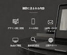 実績50件以上｜StudioでHP制作します 誰でも作れる時代に、「これでいい」ではなく、「これがいい」を イメージ2