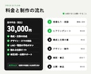 整体・サロンの予約につながる1ページHP作ります 営業職が構成と文章から考えます。原稿なしでOK イメージ4