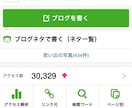 あなたのブログが1日３万アクセスになったら…。 イメージ1