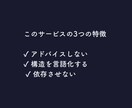 アドバイスしない恋愛チャット相談します アドバイスしません。今何が起きてるかを言語化 イメージ2