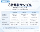 競合3社の価格・ポジショニングを比較します 一次情報で3社の違いを、判断材料まで整理 イメージ2