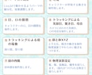 安心、迅速、丁寧なLive2Dモデリングを致します 企業､個人様多数実績あり！モデリングに迷ったらお任せ下さい！ イメージ2