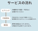 沖縄移住を悩んでる人に向けて相談乗ります 沖縄移住歴6年目。不安や悩みをとことん聞きます♪ イメージ2