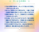 どんな問題・悩みも解決し、目標達成まで習慣化します 実績18年1800件。専門プロコーチングが習慣化まで導きます イメージ8