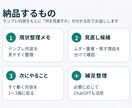 AIで固定費の見直し候補を整理します 入力済みテンプレをもとに、ムダを見える化します イメージ2