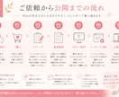 女性向けLPをデザイン・コーディングします 構成整理からスマホ対応LPの完成まで丁寧にサポート イメージ4