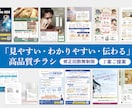 修正無制限・プロがチラシをデザインします チラシ、A4三つ折りパンフレット、DM、ポスターなど対応可能 イメージ2