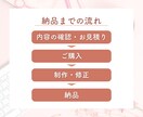 低価格で可愛い！instagramの投稿作成します 世界観を大事にしたデザインでご提供◎ イメージ2