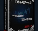 2005年～2014年株価データ10年分販売します 時間短縮！株価分析！バックテストに!! イメージ1