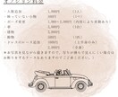 大切な日をお洒落な線画ウェルカムボードに制作します 線画イラスト作成｜シンプル×ナチュラルな世界観をデザイン イメージ5