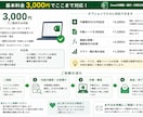 Excelの関数・集計・面倒な作業を効率化します 「毎回これをやる」を減らします。既存ファイルの修正も対応 イメージ3