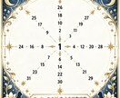 数と色の曼荼羅から今とこれからを読み解きます 3枚の色と数字のカードで、占います イメージ3