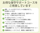 アマゾン出品、月1回の安心伴走サポートを提供します 初期コンサルが終わった方向け。不安に“いつでも”寄り添います イメージ2