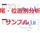ご指定店舗のパチスロデータ分析代行します なんとなくの台選びから、根拠のある台選びへ イメージ4