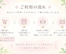 遠隔レイキヒーリング30分を行います レイキにさくらんぼヒーリングを組み合わせます。 イメージ4