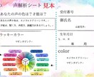 声からラッキーカラーが分かる開運声解析をします 【モニター募集】色で周波数を上げて幸運な夏を過ごしましょう！ イメージ2